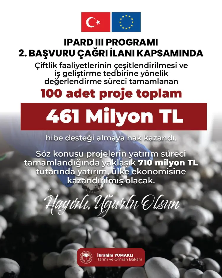 100 projeye 461 milyon 'tarımsal' hibe