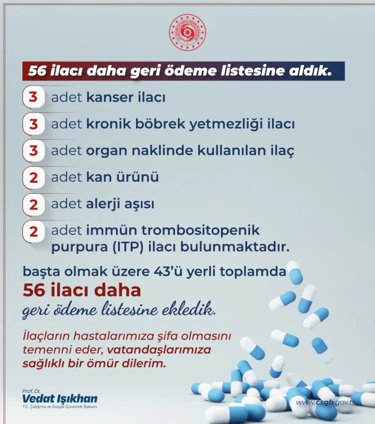 56 ilaç daha SGK'nın geri ödeme listesinde